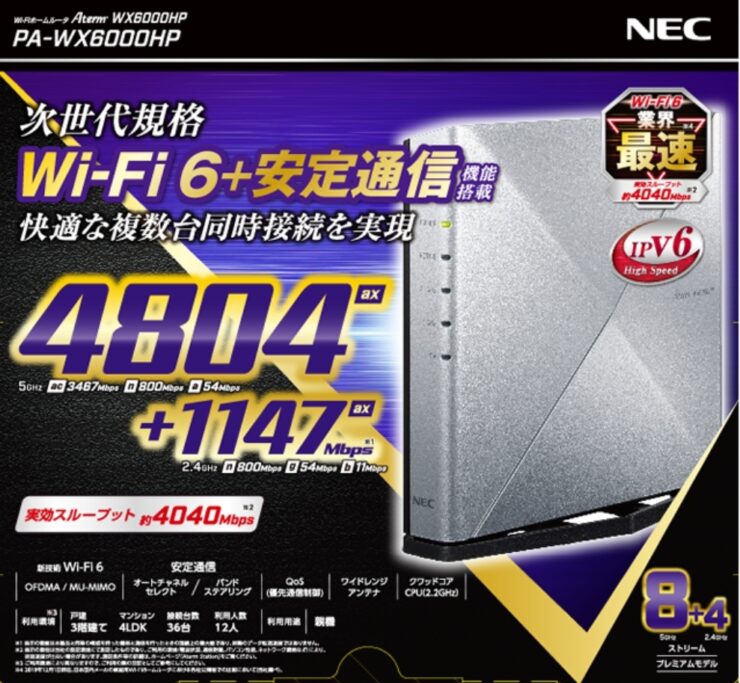 NEC WX6000HP
