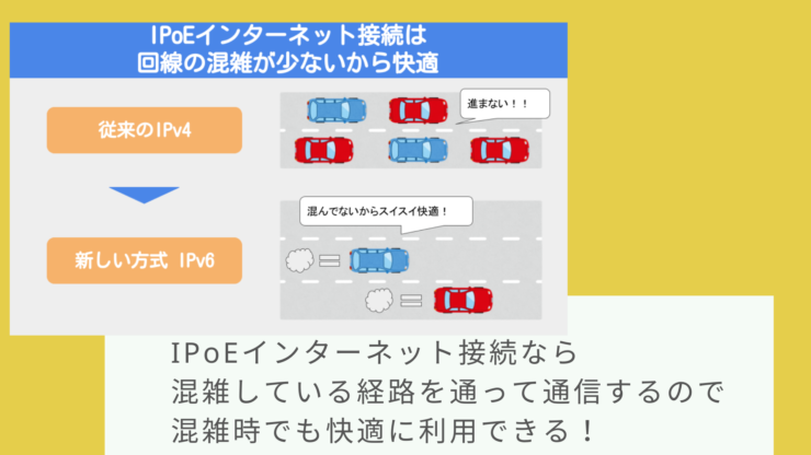 OCN光 OCNバーチャルコネクト IPoEアドバンス