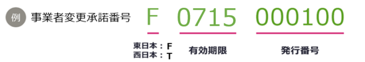 事業者変更承諾番号