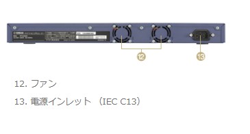 ヤマハネットワーク ギガアクセスVPNルーター RTX3500　外観図