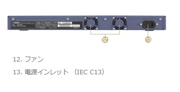 ヤマハネットワーク ギガアクセスVPNルーター RTX5000　外観図