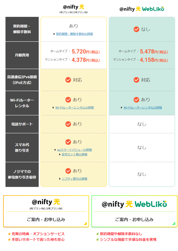 @nifty 光、@nifty 光 WebLiko の違い